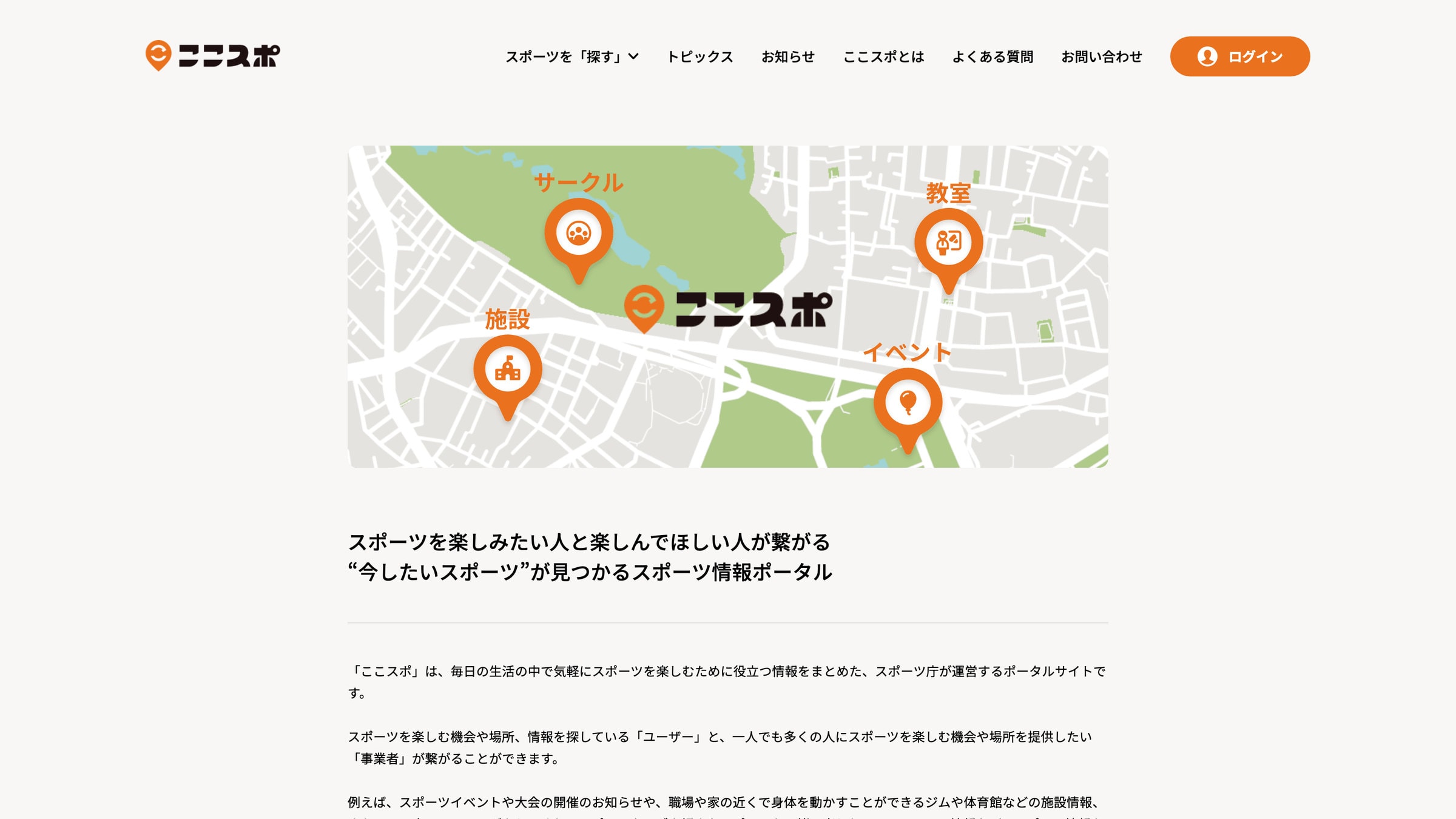 ここスポ