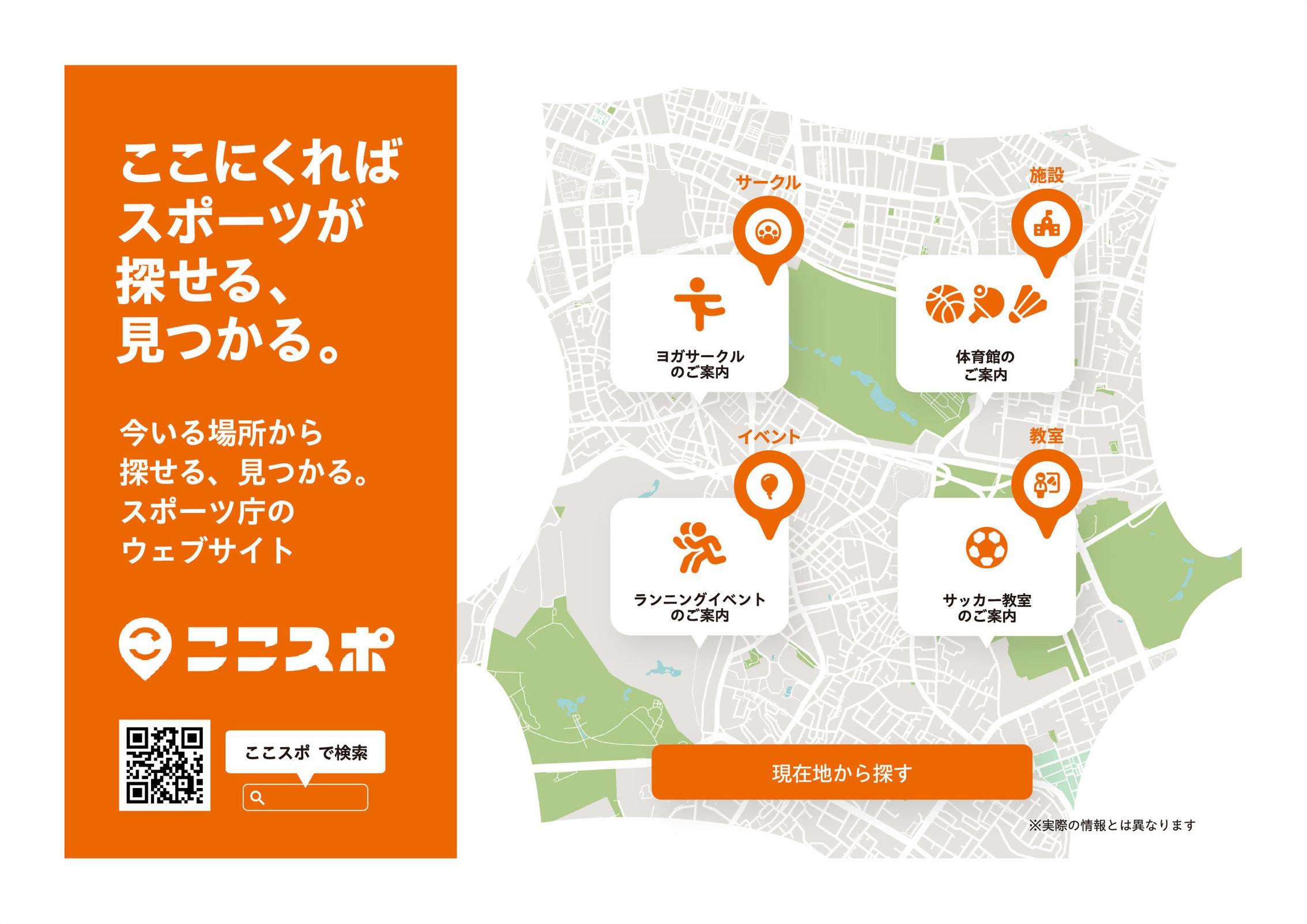 ここスポ