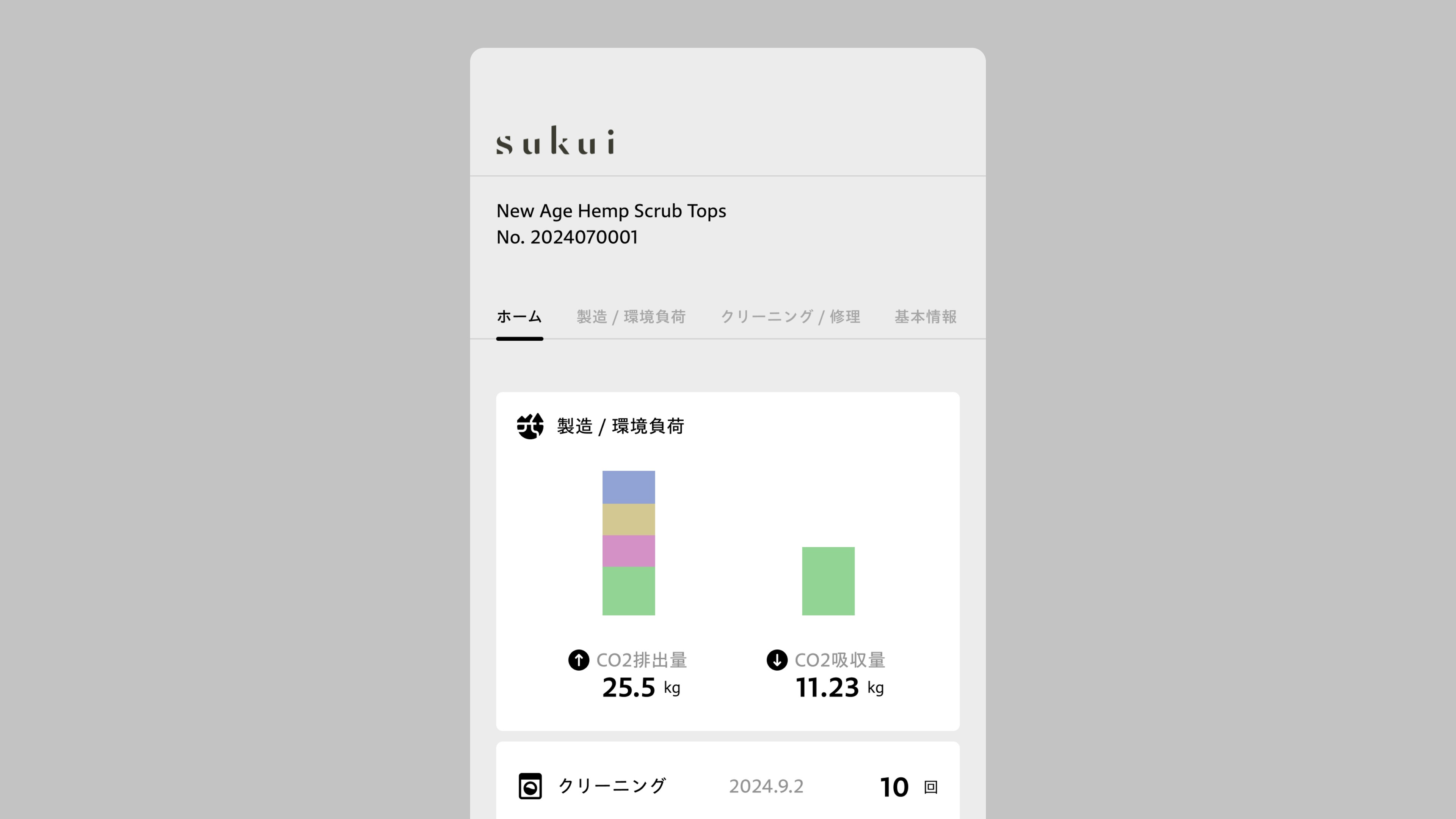 Sukui — 1