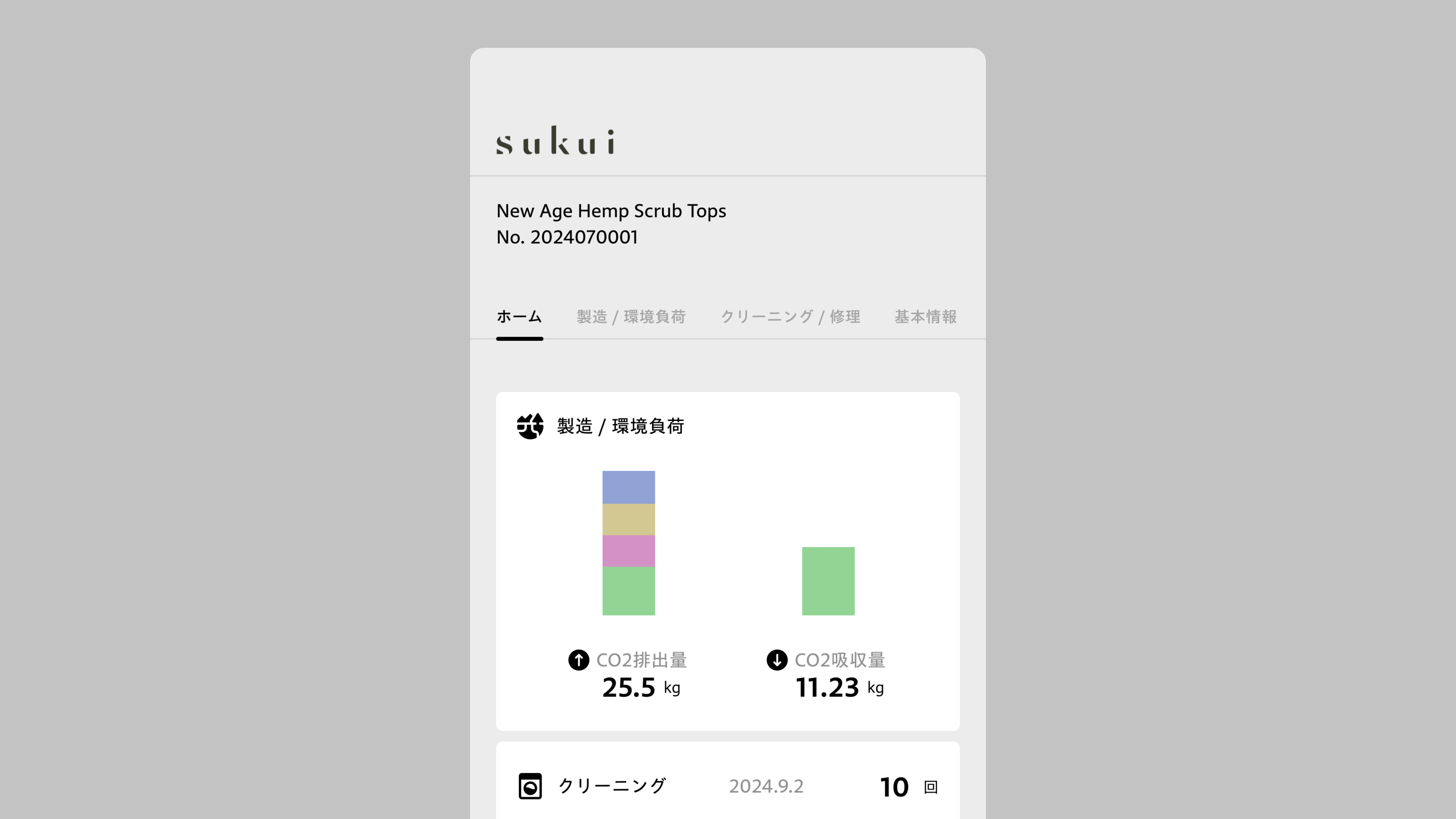 Sukui — 1